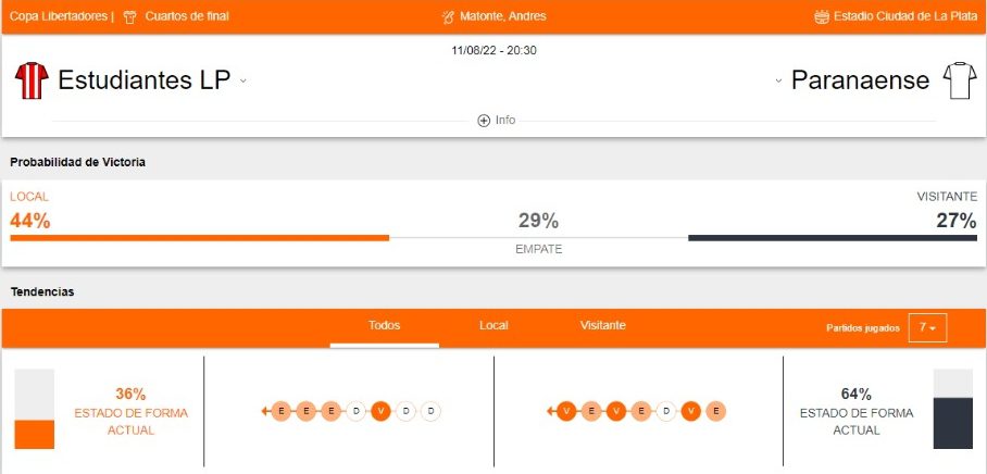 Betsson Argentina